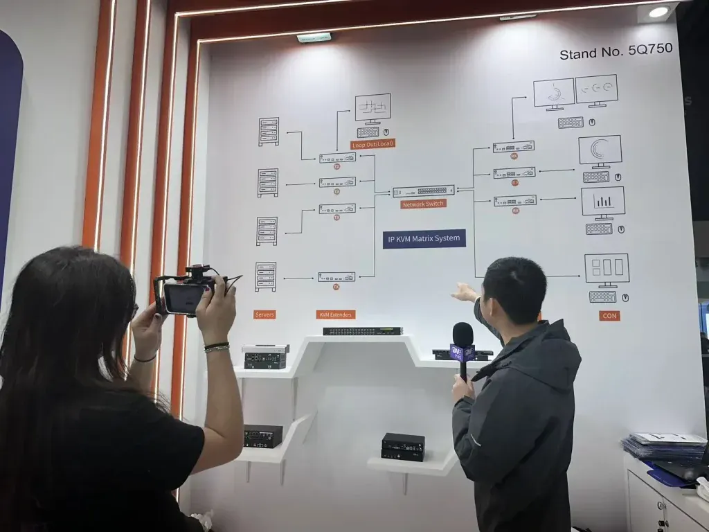 秦安科技KVM国际展会