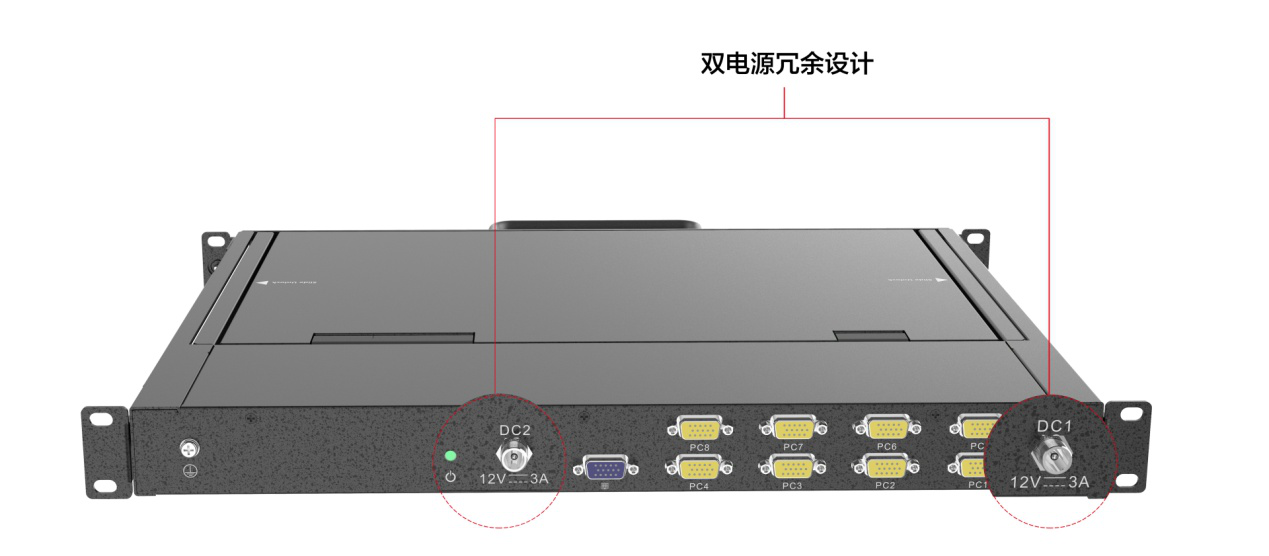 360深度KVM切换器